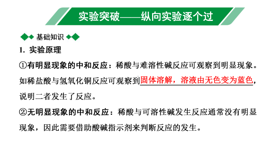 2024辽宁中考化学二轮重点专题研究 微专题 酸碱中和反应（课件）.pptx_第2页