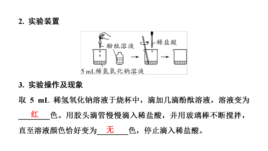 2024辽宁中考化学二轮重点专题研究 微专题 酸碱中和反应（课件）.pptx_第3页