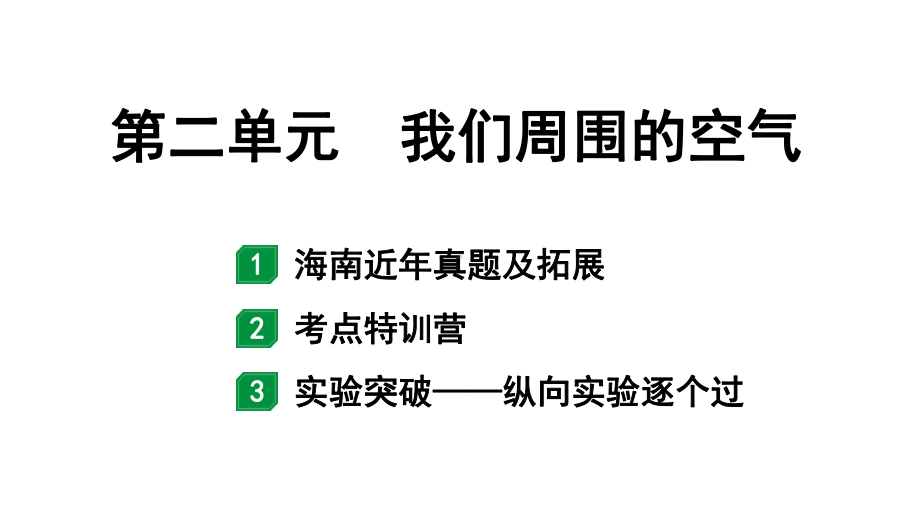 2024海南中考化学一轮复习 中考考点研究 第二单元 我们周围的空气（课件）.pptx_第1页