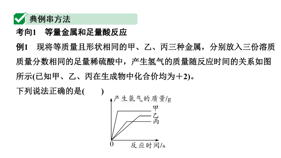 2024宁夏中考化学二轮重点专题突破 微专题 金属与酸反应的分析（课件）.pptx_第2页