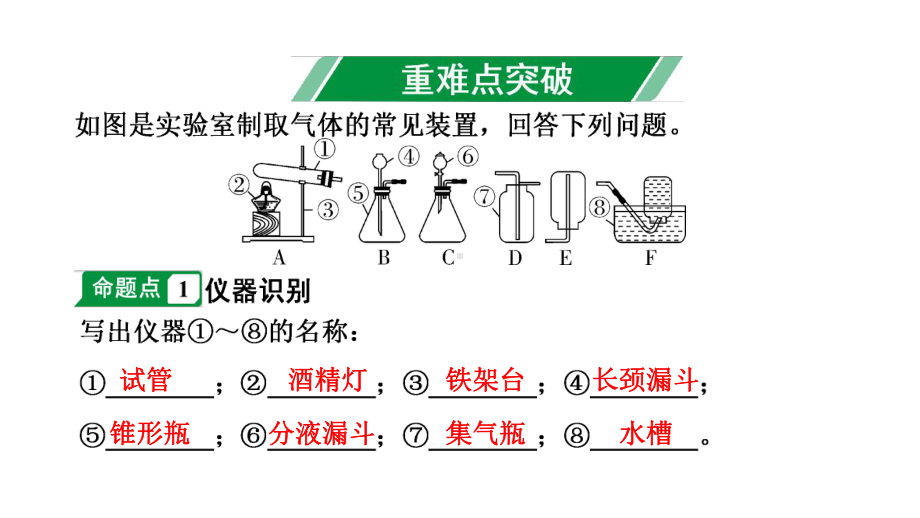 2024辽宁中考化学二轮重点专题研究 专题六 常见气体的制取（课件）.pptx_第2页