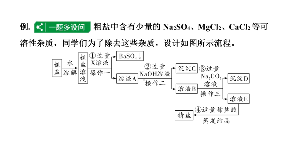 2024辽宁中考化学二轮重点专题研究 微专题 粗盐中可溶性杂质的去除（课件）.pptx_第2页