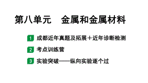 2024成都中考化学题型研究 第八单元 金属和金属材料（课件）.pptx