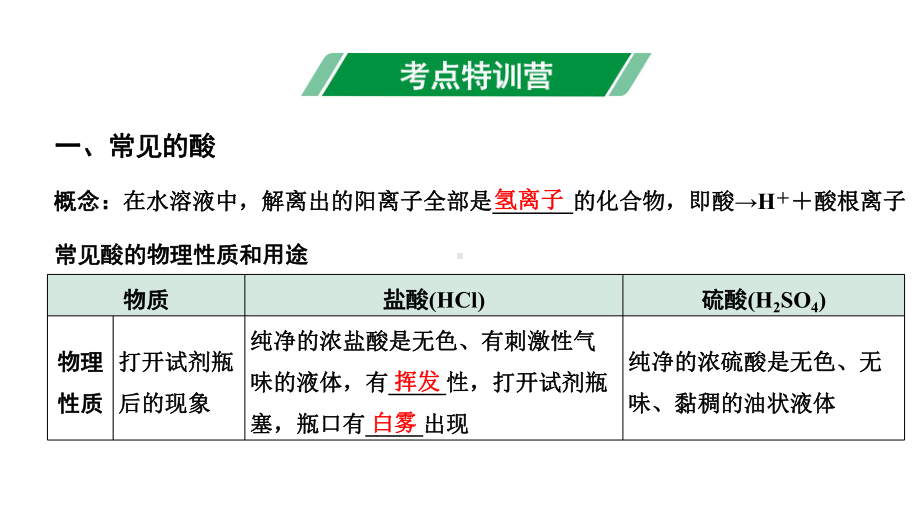 2024贵州中考化学二轮专题复习 主题7 酸和碱（课件）.pptx_第2页