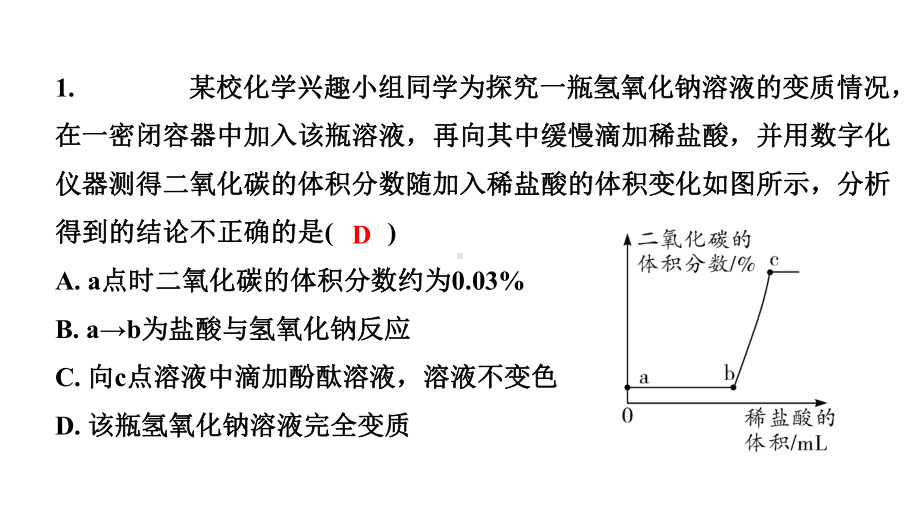 2024宁夏中考化学二轮重点专题突破 专题二 数字化实验（课件）.pptx_第2页