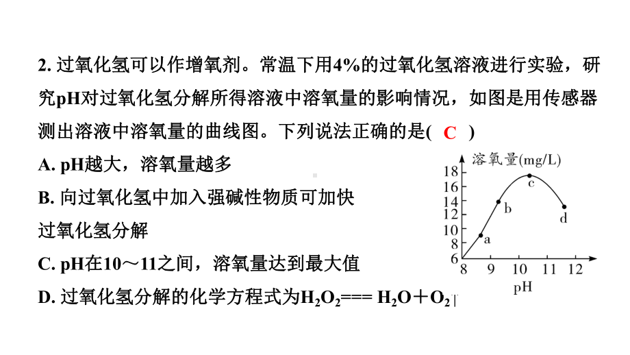 2024宁夏中考化学二轮重点专题突破 专题二 数字化实验（课件）.pptx_第3页