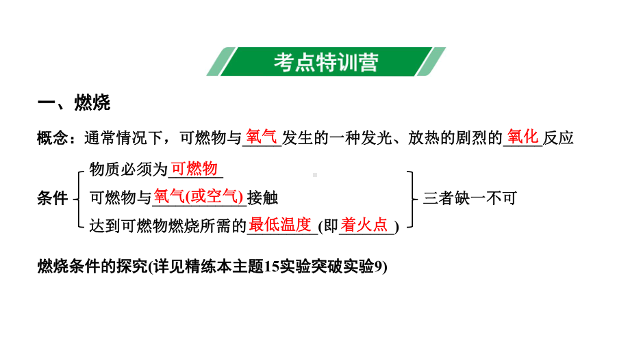 2024贵州中考化学二轮专题复习 主题15 能源的利用和环境保护氢气（课件）.ppt_第2页