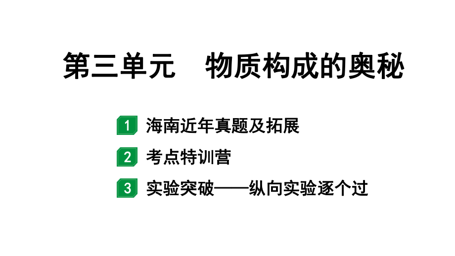 2024海南中考化学一轮复习 中考考点研究 第三单元 物质构成的奥秘（课件）.pptx_第1页