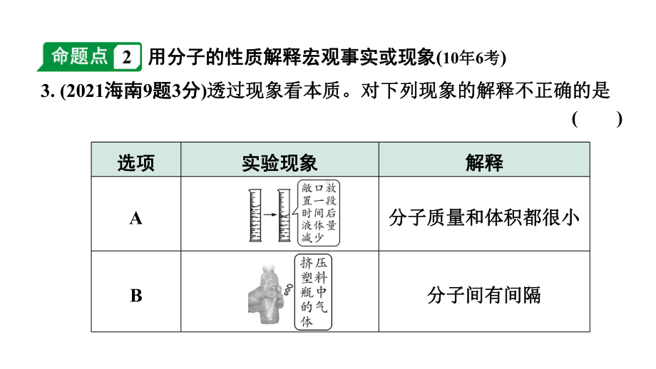 2024海南中考化学一轮复习 中考考点研究 第三单元 物质构成的奥秘（课件）.pptx_第3页