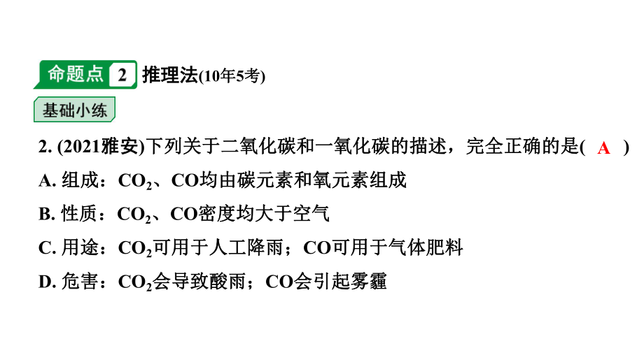 2024海南中考化学一轮复习 中考考点研究 第六单元 碳和碳的氧化物（课件）.pptx_第3页