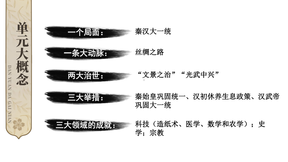 初中历史新人教版七年级上册第三单元 秦汉时期：统一民族封建国家的建立和巩固综合复习课件（2024秋）.pptx_第3页