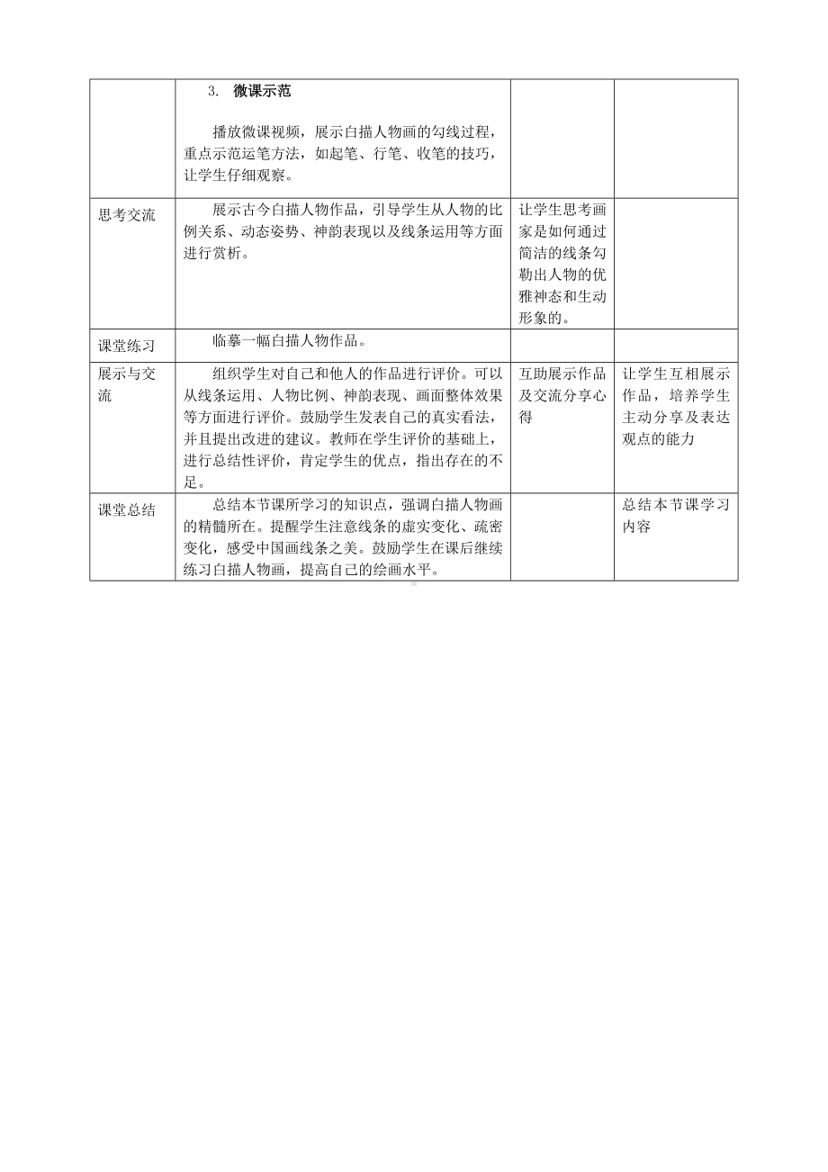 第15课《白描人物摹神韵》 教学设计 -2024新岭南美版七年级上册《美术》.docx_第3页