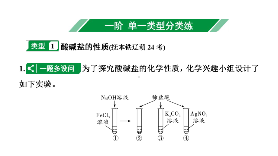 2024辽宁中考化学二轮重点专题研究 专题七实验探究题（课件）.pptx_第2页