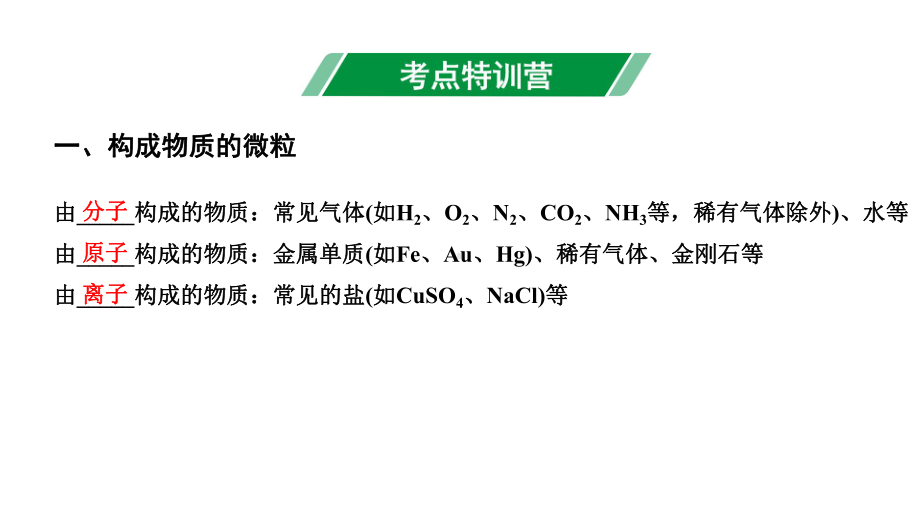 2024贵州中考化学二轮专题复习 主题10 构成物质的微粒元素（课件）.ppt_第2页