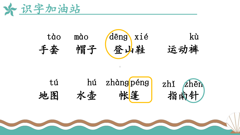 2023秋统编版语文二年级上册语文园地一第一课时【课件】.pptx_第3页