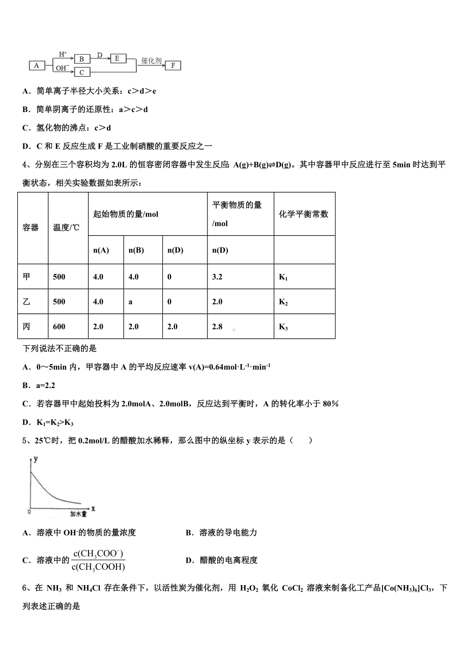 山西省朔州市平鲁区李林中学2022-2023学年高考化学考前最后一卷预测卷含解析.doc_第2页