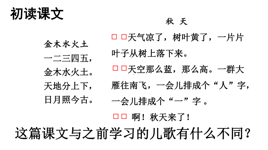 统编版语文一年级上册1秋天【课件】.pptx_第3页