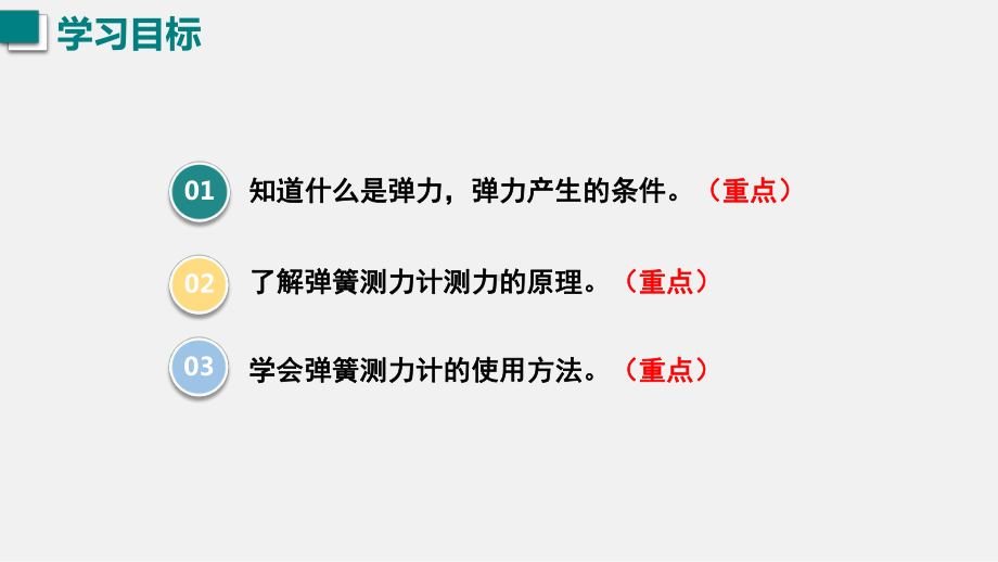 7.2弹力 课件 2024-2025学年度第二学期人教版（2024）物理八年级下册.pptx_第3页