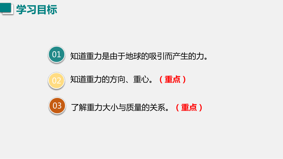 7.3重力课件 2024-2025学年度第二学期人教版（2024）物理八年级下册.pptx_第3页