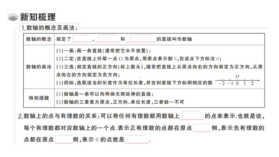 初中数学新湘教版七年级上册1.2.1 数轴作业课件2024秋.pptx_第2页