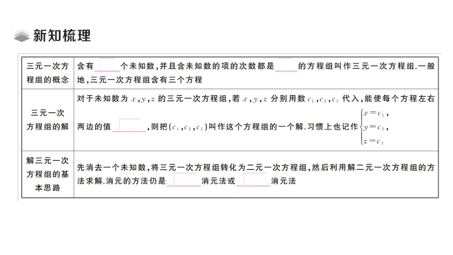 初中数学新湘教版七年级上册3.8 三元一次方程组课堂作业课件2024秋.pptx_第2页