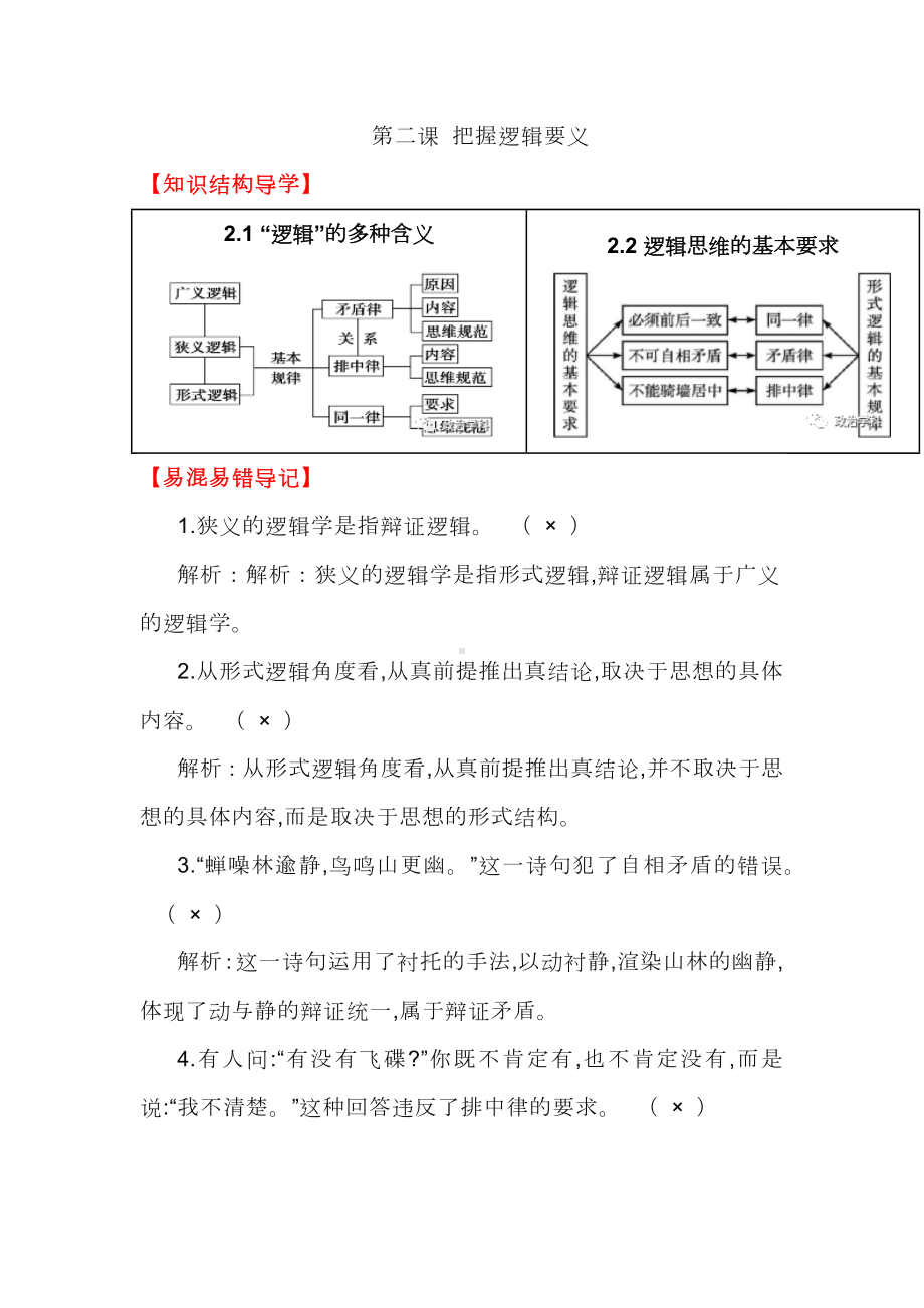 2024年高考备考：选必三《逻辑与思维》知识结构易混易错导记.docx_第3页