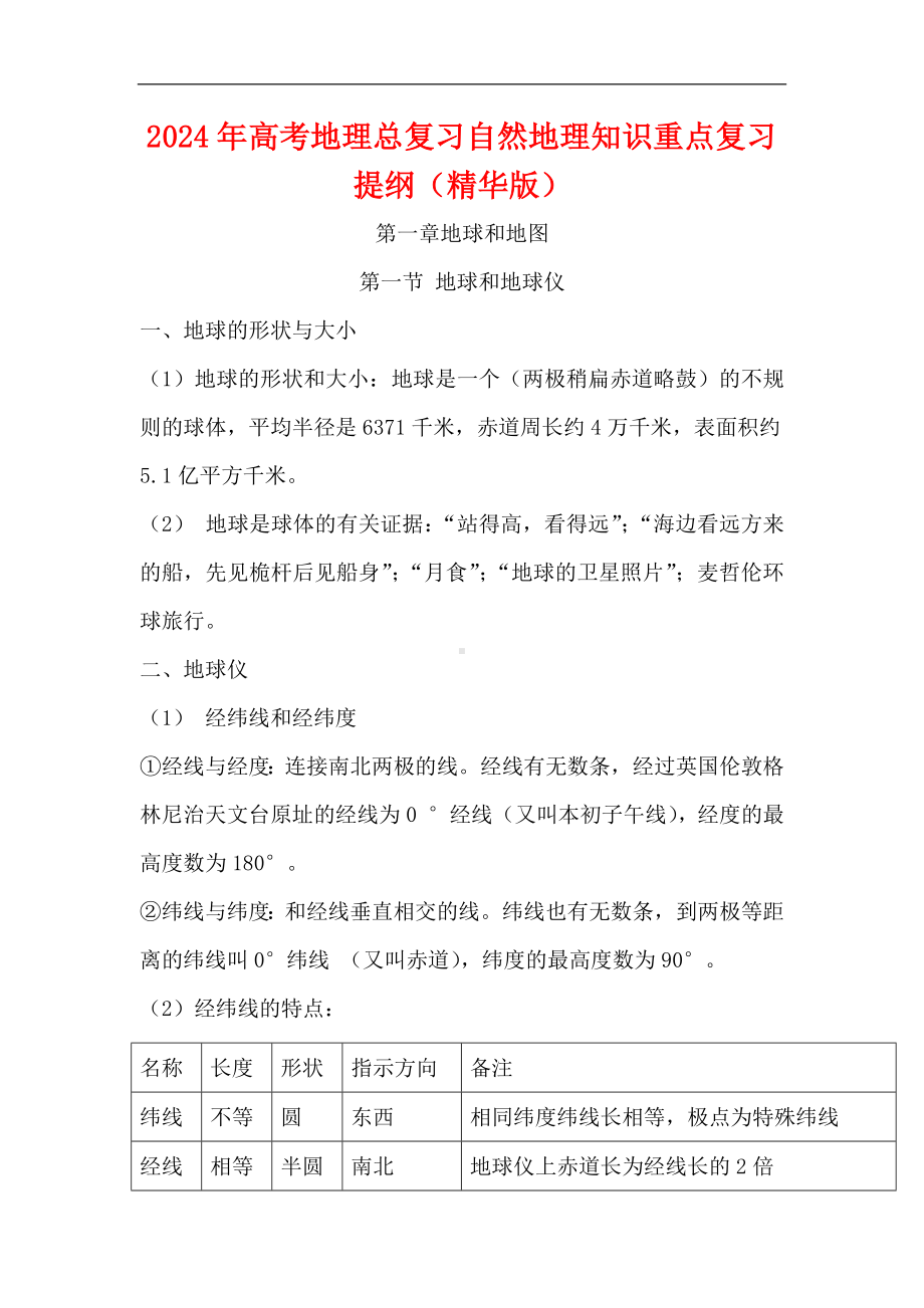 2024年高考地理总复习自然地理知识重点复习提纲（精华版）.docx_第1页