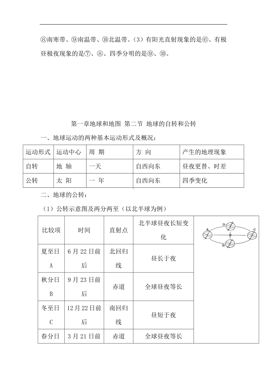 2024年高考地理总复习自然地理知识重点复习提纲（精华版）.docx_第3页