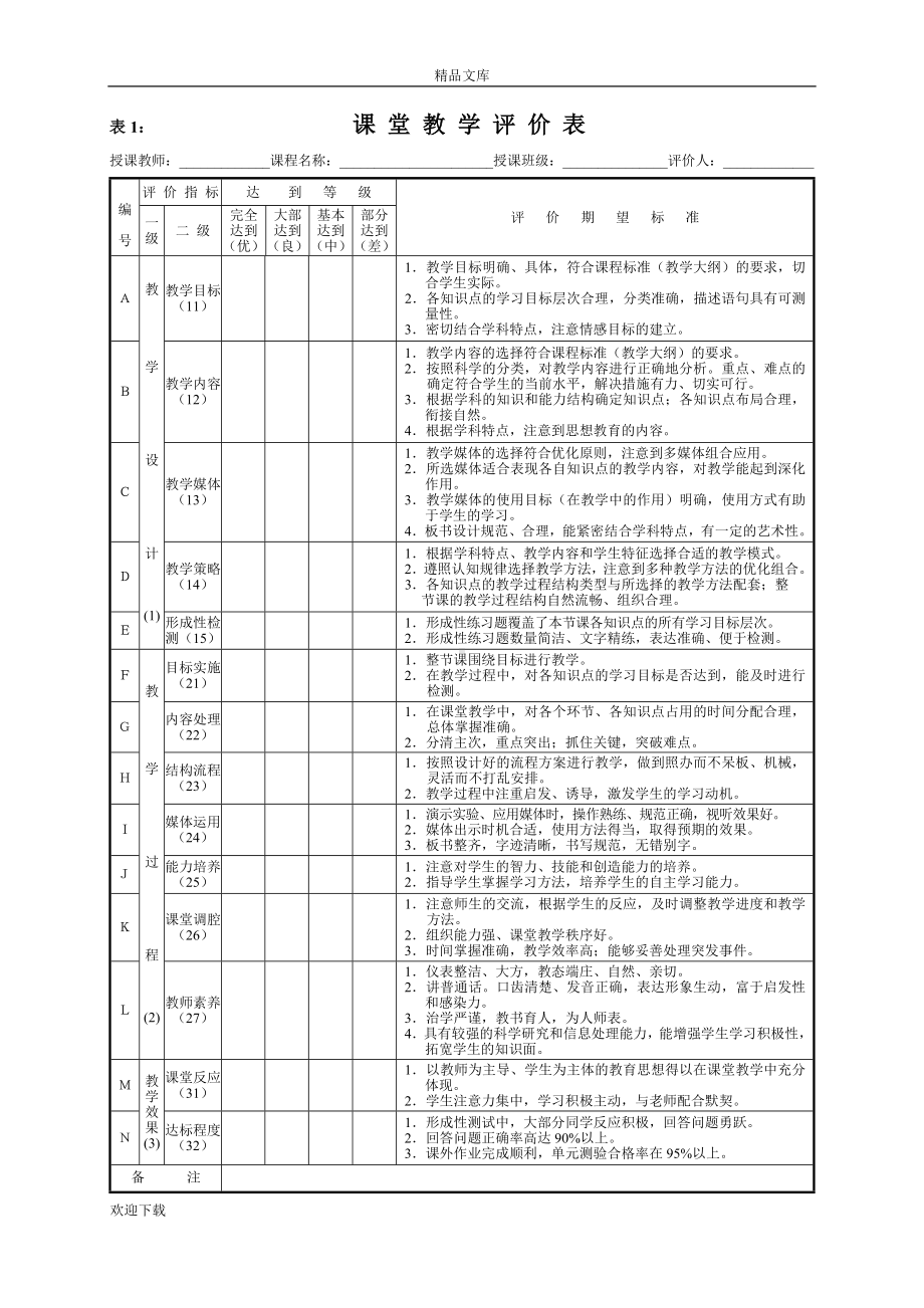 教学评价模板.doc_第2页