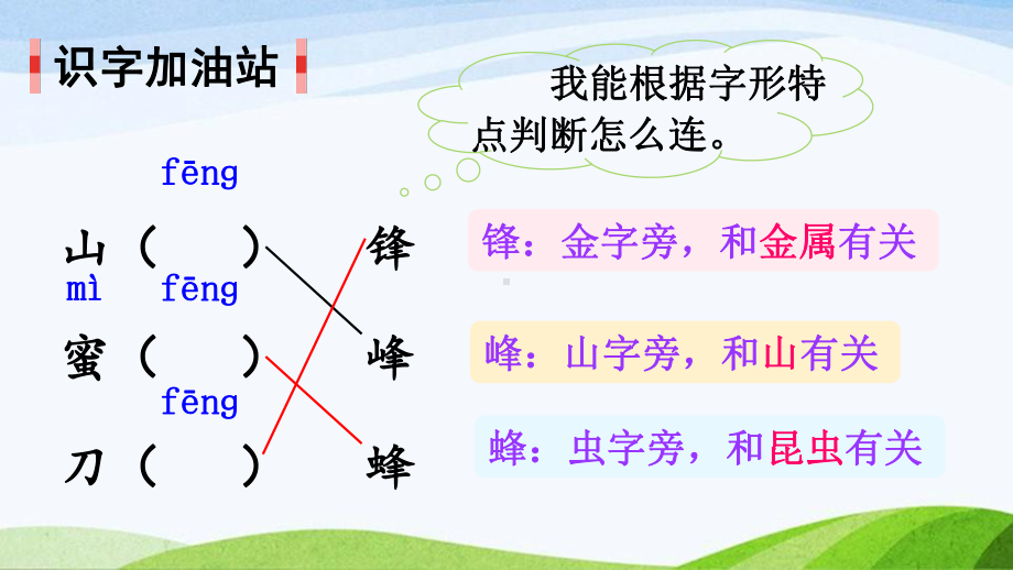 2024-2025部编版语文二年级上册语文园地五.pptx_第1页