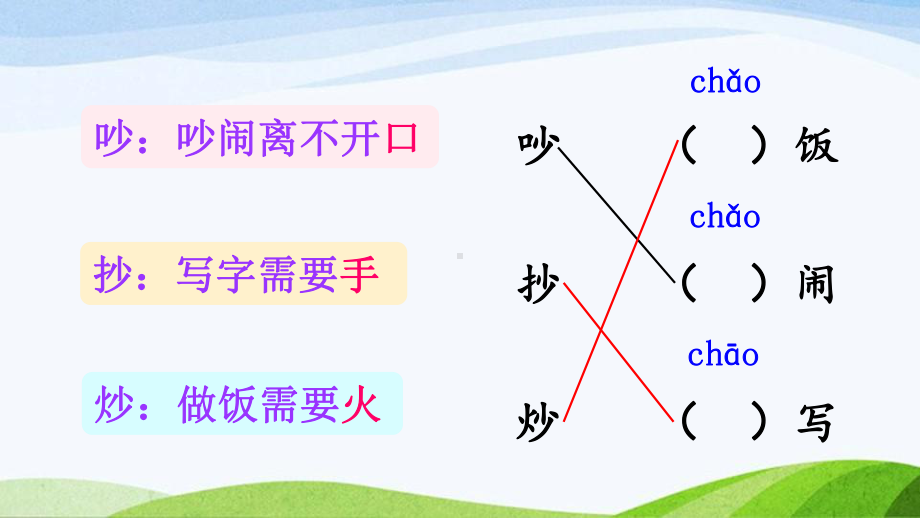 2024-2025部编版语文二年级上册语文园地五.pptx_第3页