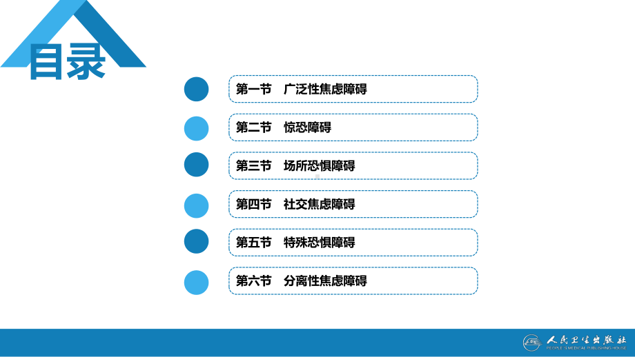 第十章焦虑与恐惧相关障碍 ppt课件-人卫版《精神病学》.pptx_第3页