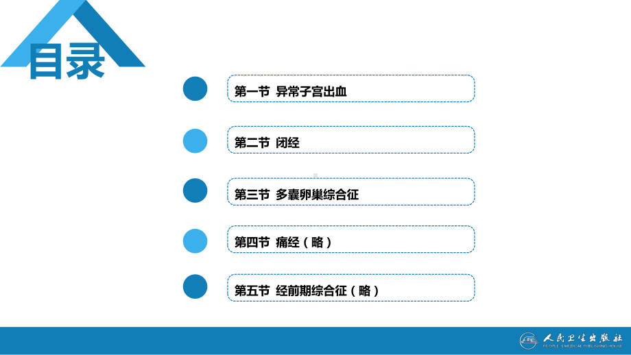 第二十九章 生殖内分泌系统（第3-8节） ppt课件-人卫版《妇产科学》.pptx_第3页