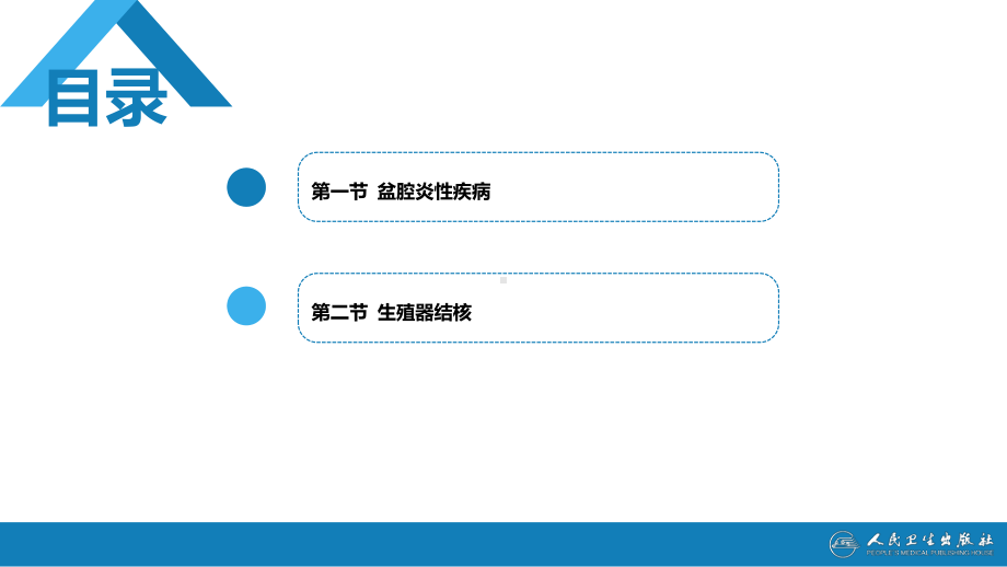 第二十章 盆腔炎性疾病及生殖器结核 ppt课件-人卫版《妇产科学》.pptx_第3页