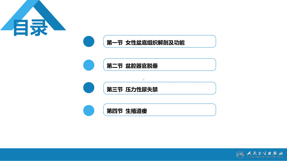 第二十三章 盆底功能障碍性及生殖器损伤疾病. ppt课件-人卫版《妇产科学》.pptx_第3页