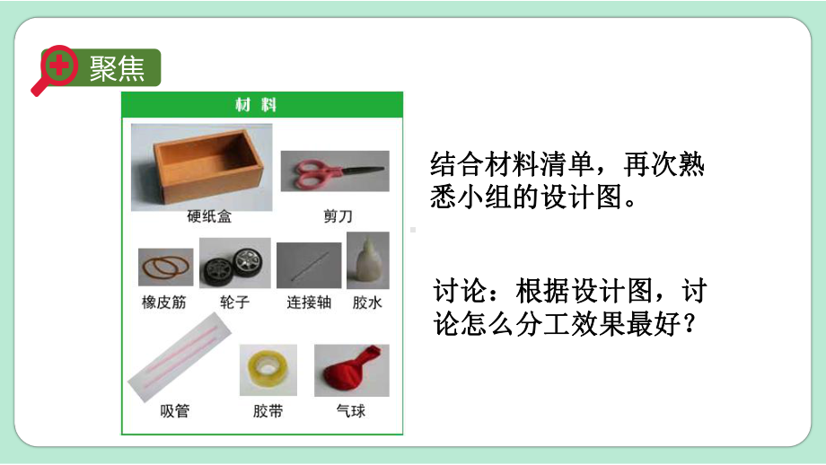 教科版四年级科学上册《第3单元第8课时 设计制作小车（二）》教学课件.pptx_第3页