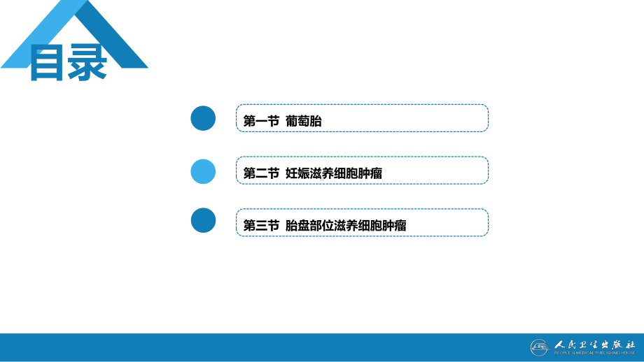 第二十八章 妊娠滋养细胞疾病 ppt课件-人卫版《妇产科学》.pptx_第3页