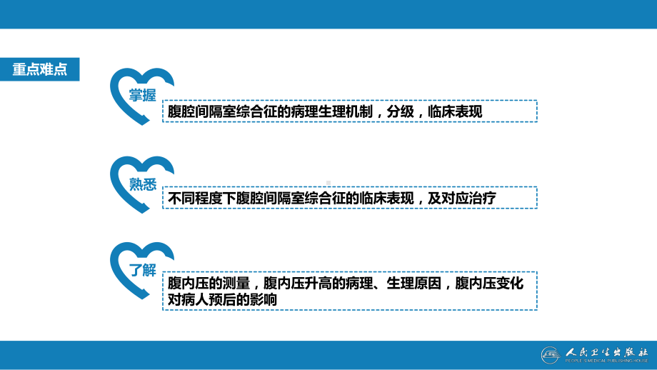 第三十三章 急性化脓性腹膜炎 第三节 腹腔间隔室综合征 ppt课件-人卫版《外科学》.pptx_第3页