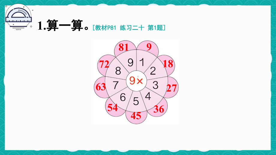 最新人教版二年级数学上册《教材练习20练习二十解析》教学课件.pptx_第3页