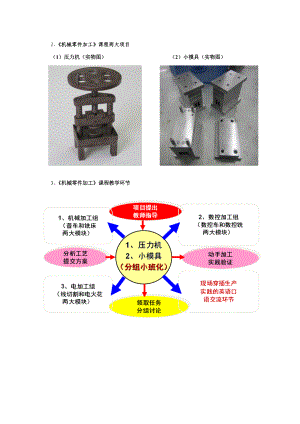 2、《机械零件加工》课程两大项目.doc