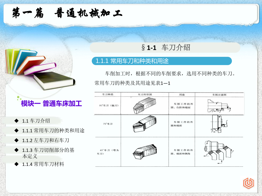 《机械零件加工》课件之普通机床加工.ppt_第2页