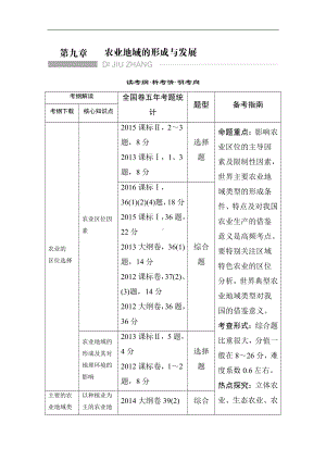 2024年高考地理（人教版）总复习讲义：第九章~第十四章.doc