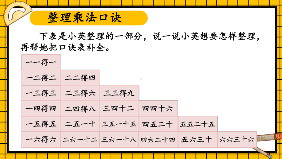 最新人教版二年级数学上册《第4单元第12课时 2~6的乘法口诀 整理和复习》课件.pptx_第3页