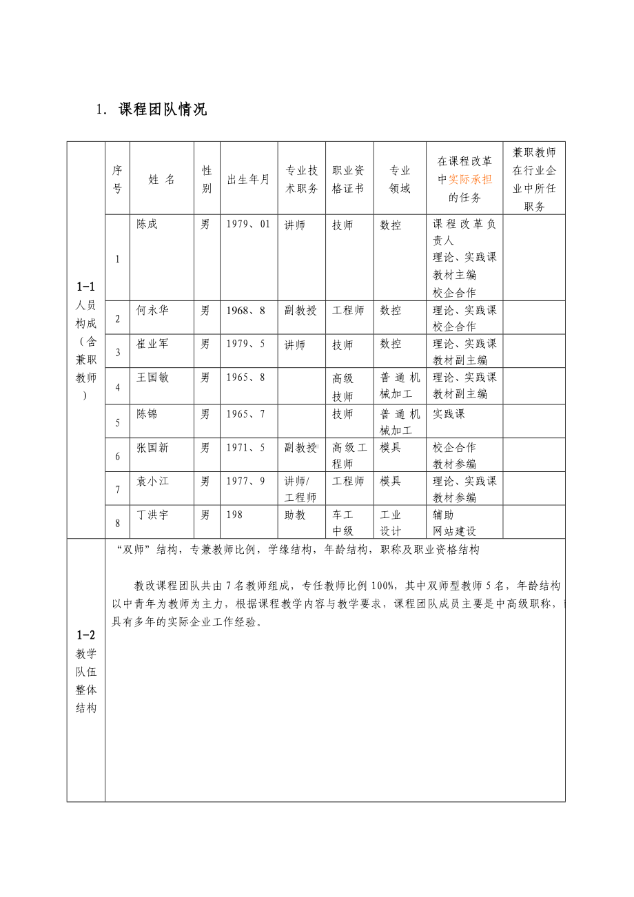 《机械零件加工》立项改革课程结题申报表.doc_第3页