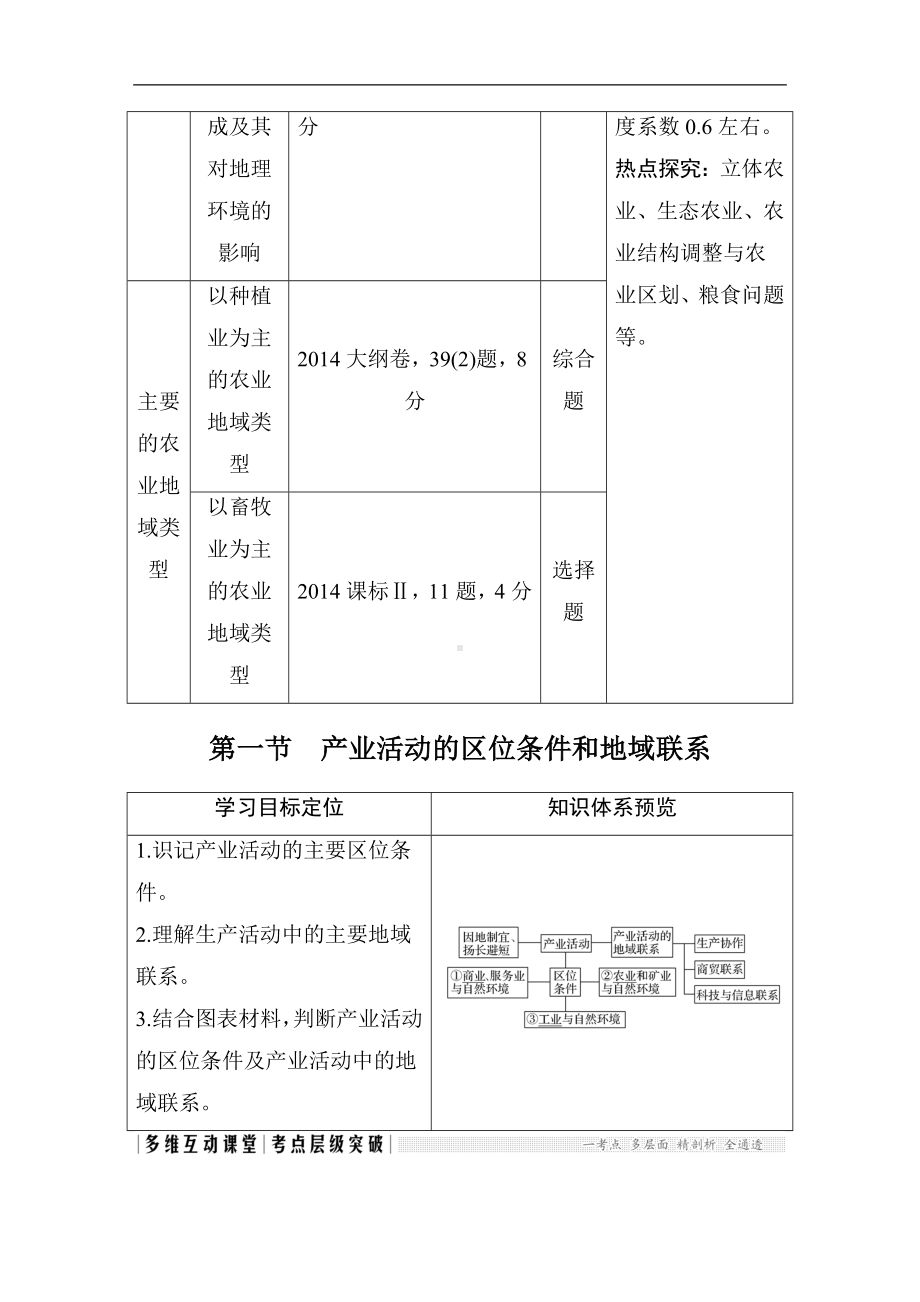 2024年高考地理（湘教版）总复习讲义：第8~9章.doc_第2页