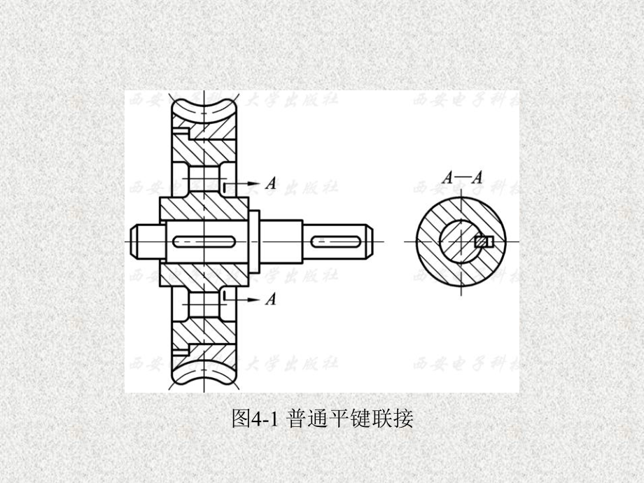 《机械设计基础》课件1第4章.ppt_第3页