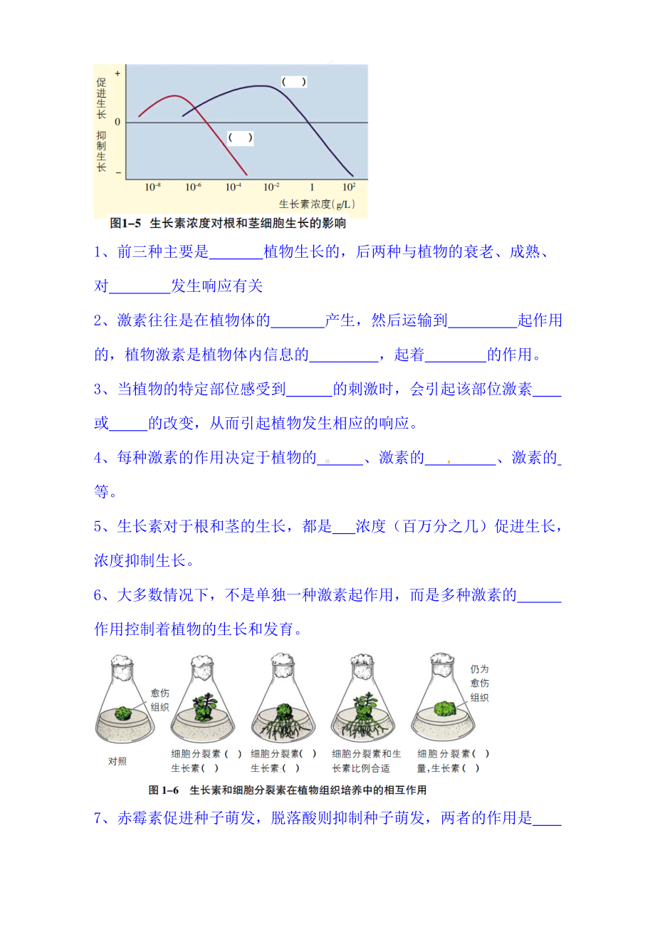 2024年高考生物必修3核心知识汇编（精品）.doc_第3页