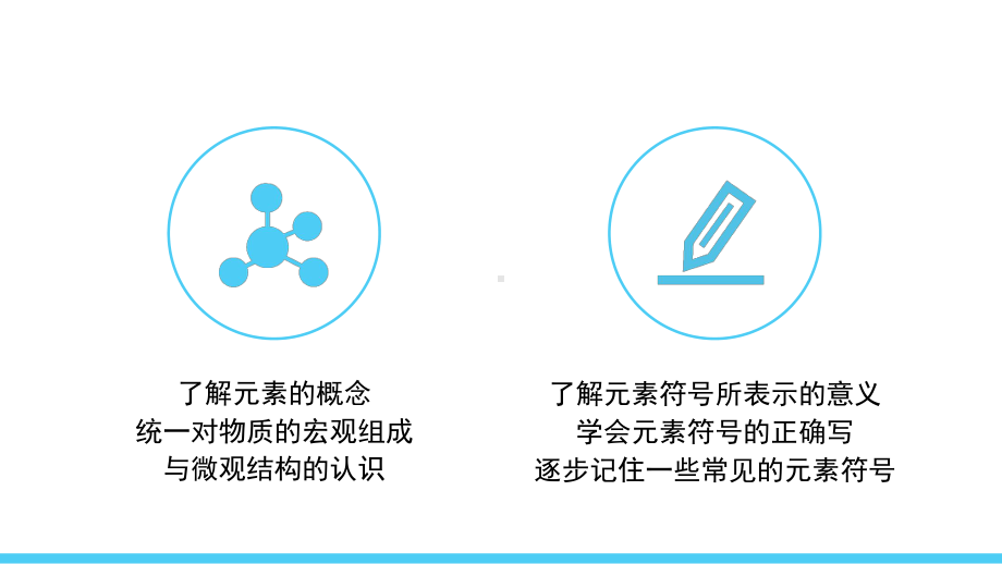 初中化学新人教版九年级上册第三单元课题3第1课时 元素及元素符号教学课件2024秋.pptx_第2页