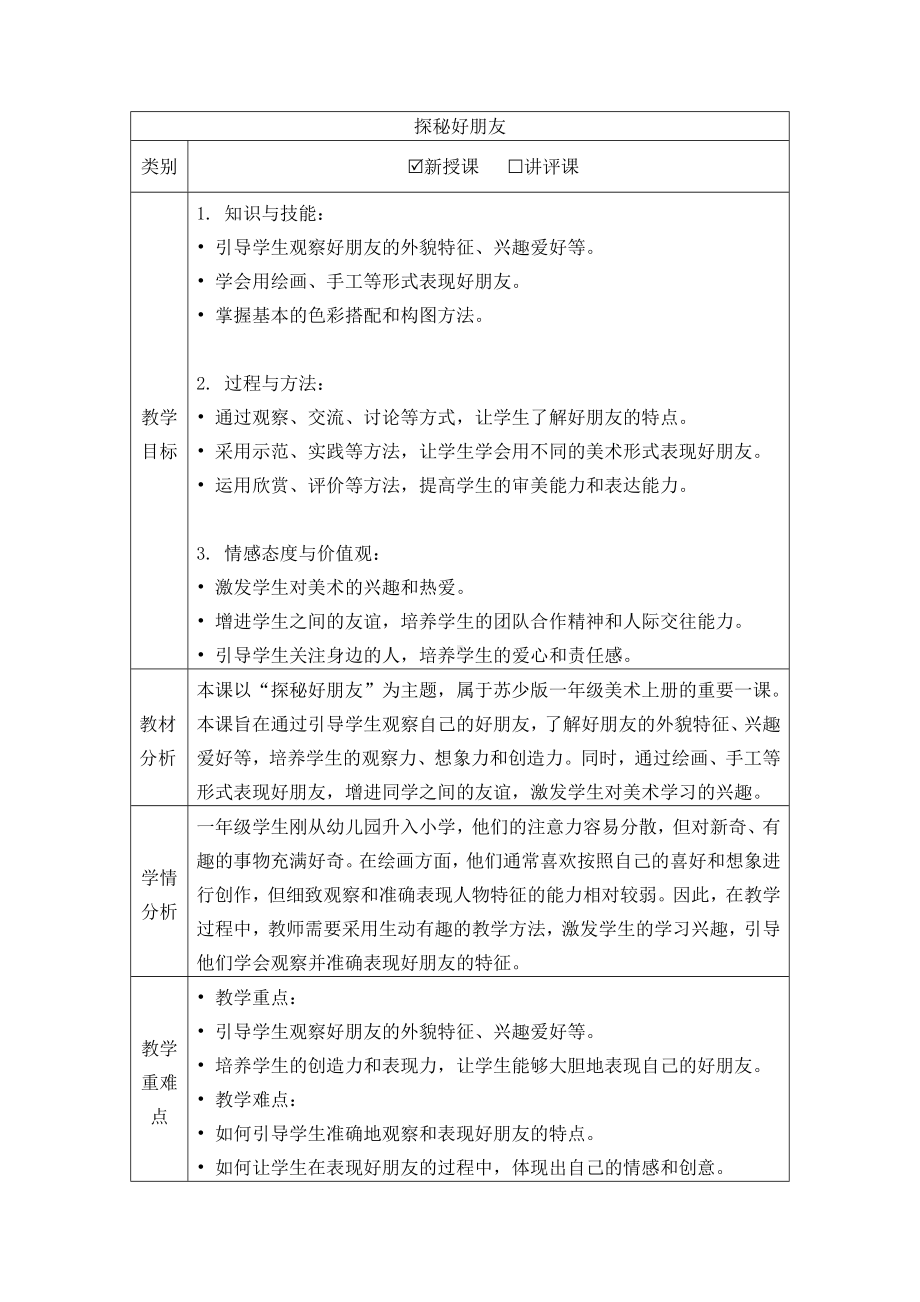 《探秘好朋友》（教学设计）-2024新苏少版一年级上册《美术》.docx_第1页