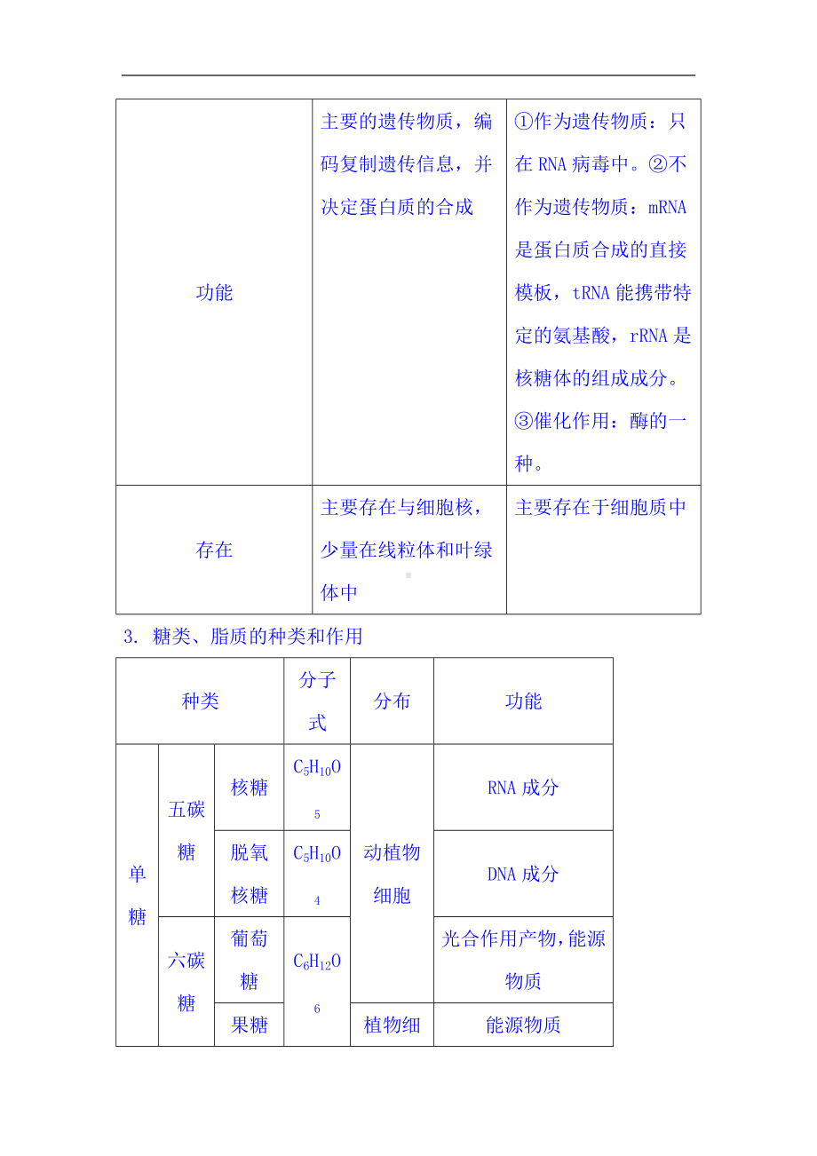 2024年高考生物总复习基础知识复习提纲（完整版）.doc_第3页